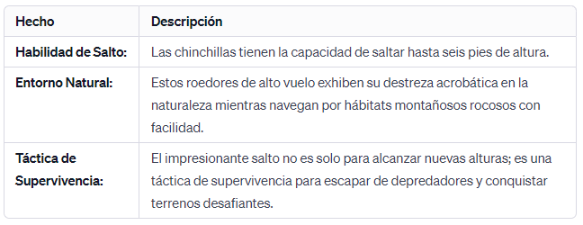 Maestros de Maniobras en el Aire